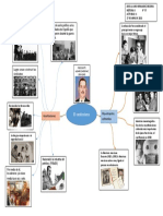 El Cardenismo: Logro Crear e Instruir Los Sindicatos