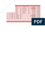 Documento Excel com Funções e Fórmulas