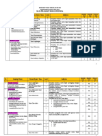 KISI-KISI UJIAN SEKOLAH BAHASA INDONESIA 2021-2022 Fix