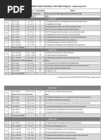 Read: Guide For Successful Exam Preparation Found On The MY HRCP Page Under The Online Books Tab