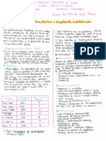 Resumen DIU e Implante Subdermico