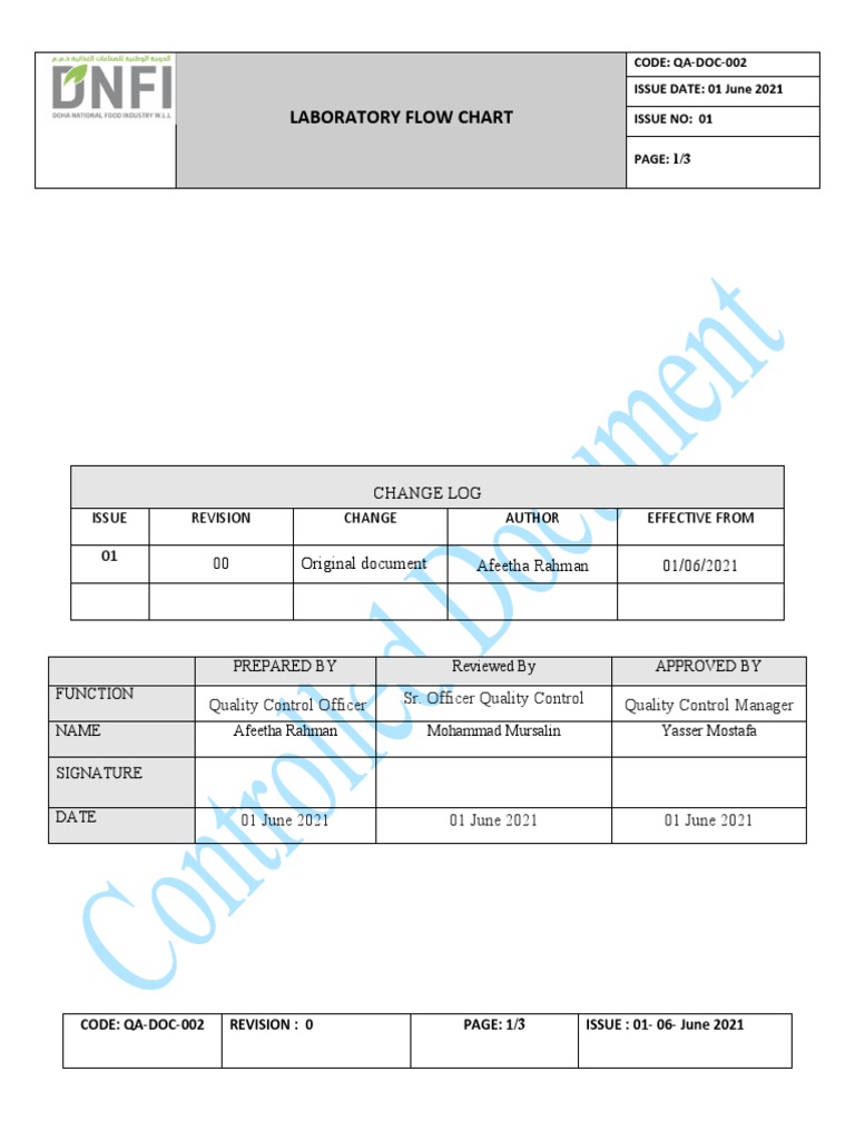 Laboratory Flow Chart | PDF | Physical Sciences | Chemistry