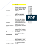 Scope, Schedule and Cost Baselines