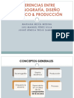 Diferencias Entre Escenografía, Diseño Escénico y Producción