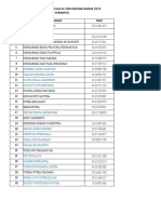 Daftar Absensi Siswa Kls 4C