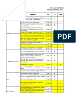 Supervisi Setengah Jadi 27 April 2022