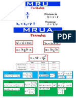 Formulas Mru - Murv