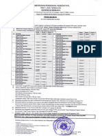 Pembayaran UKT SMT Ganjil 2022-2023
