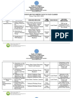 Implementation Plan for Limited Face-to-Face Classes