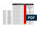 Programa de Mantenimiento