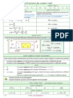 Classificazione Numeri Reali 2 0