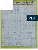 Tabla de Frecuencia de Datos de Los Promedios de Bachillerato