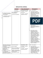 Objectives Activities Time Allotment Evaluation: Reflective Journal