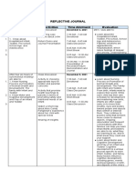 Reflective Journal Objectives Activities Time Allotment Evaluation