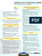 BAB 2 KEBANGKITAN NASIONALISME - Cheqghuchannel-Nota Sehelai