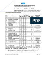 The Fertilisers and Chemicals Travancore Limited: Schedule A' Multi-Divisional Central PSU