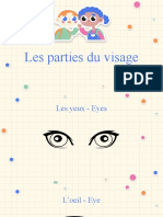 Les Parties Du Corps Et Visage