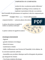 9-Matériaux Composites