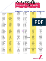 70 Most Common Irregular Verbs