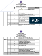 Department of Education: Budget of Work For English 10 S.Y. 2021-2022