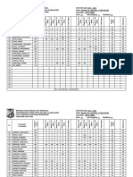 Nominas Con Notas Finales (2021-2022)