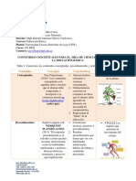 Taller 1. Didactica Ciencias Naturales. B2 PDF