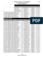 Computer First Merit List 2078