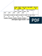 Jadwal Kegiatan 27 Juni - 3 Juli 2022