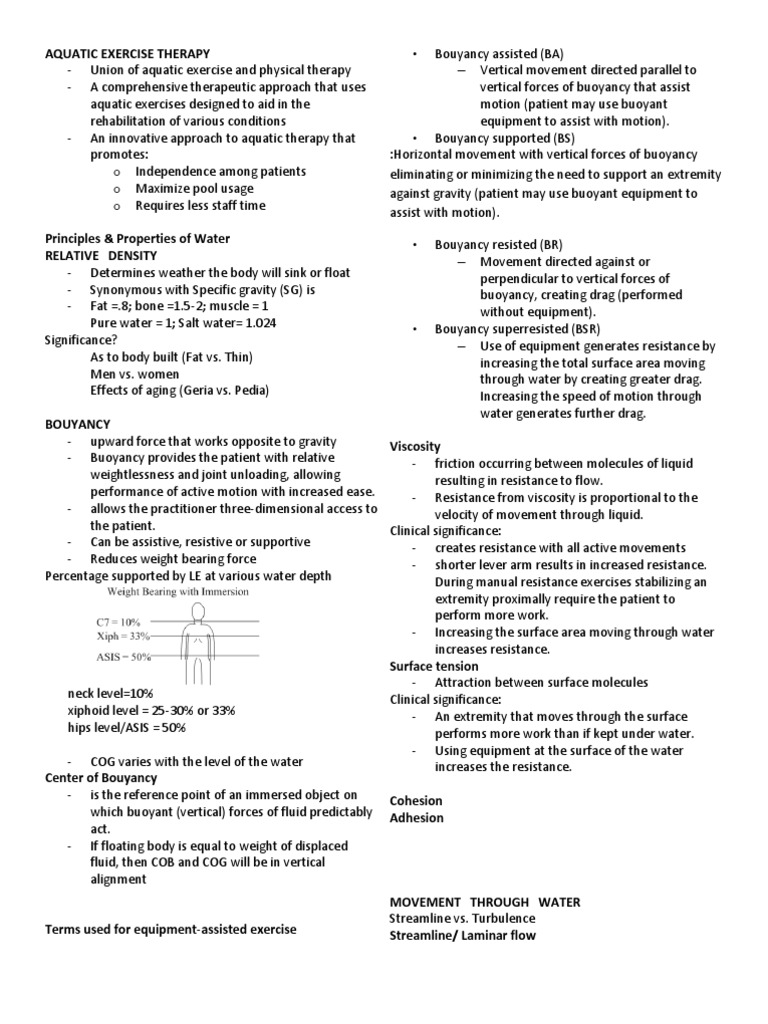 A Comprehensive Guide to Aquatic Exercise Therapy Principles