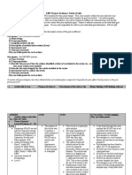 Evidence Table-2-2