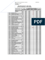 Informe Mensual #03-Mayo - PSJE JUDICIAL Ok