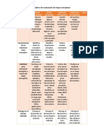 Rúbrica de Mapa Conceptual