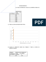 Taller Ii Microeconomia