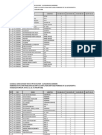 Schedule Tes Antigen OS-Jan 2022