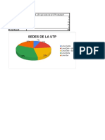 Base de Datos - Estadistica