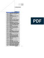 Lista de Estudiantes de Cuarto 2020