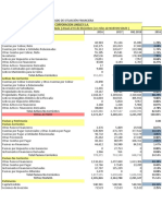 Analisis Finaciero TRABAJO