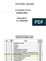 Silabus Bahan Jalan