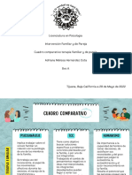 Comparación Terapia Psicológica de Pareja y Familia