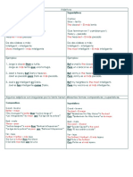 Comparatives and Superlatives