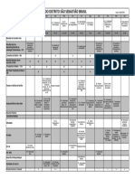 Calendário Do Distrito São Sebastião 2022