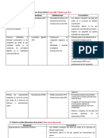 Fortalecer aprendizaje mediante experimentos digitales