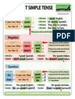 Present Tense 1