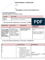 Las Partes de Una Planta