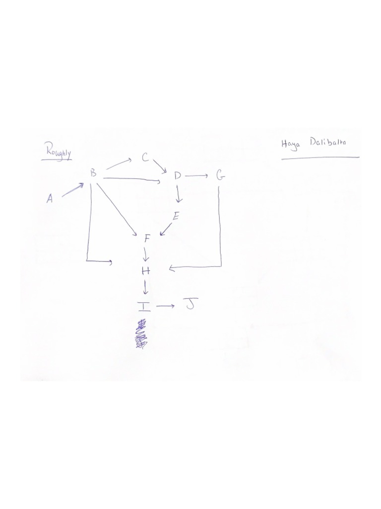 FEAAPaint Your Apartment PDF