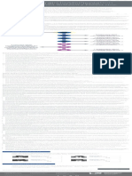 Initial Margin Implementation Under EMIR and The ISDA 2018 Credit Support Deed (For IM) Ashurst