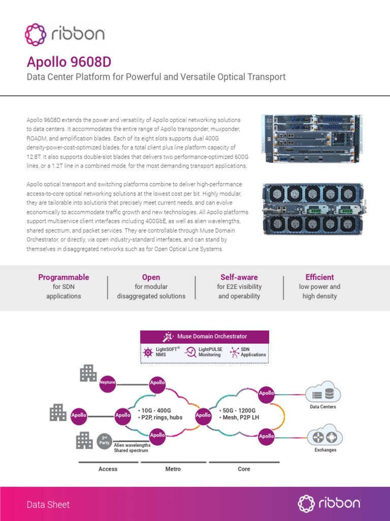 Apollo 9608D: Data Center Platform For Powerful and Versatile Optical ...