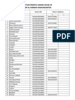 Daftar Peserta Vaksin Guru Dan Karyawan Keluarga SMP AL Hikmah Kawunganten