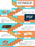 Infografía Línea de Tiempo Escalera Ilustrativa Naranja Azul Celeste