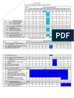 Praperancangan Jadual Kerja